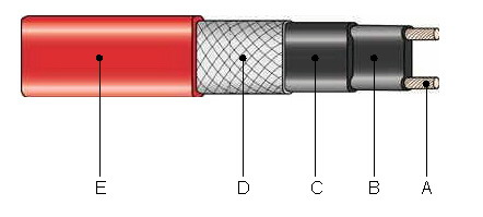 Emuz Kabel EB-Trace G-15